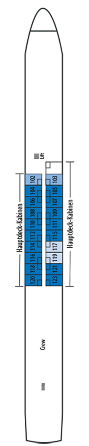 Hauptdeck (Deck Nr. 1)