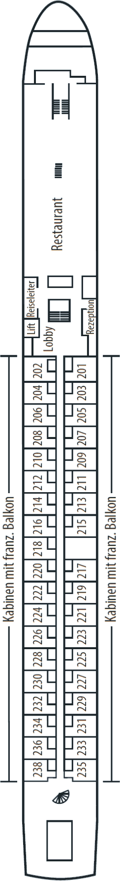 Mitteldeck (Deck Nr. 2)