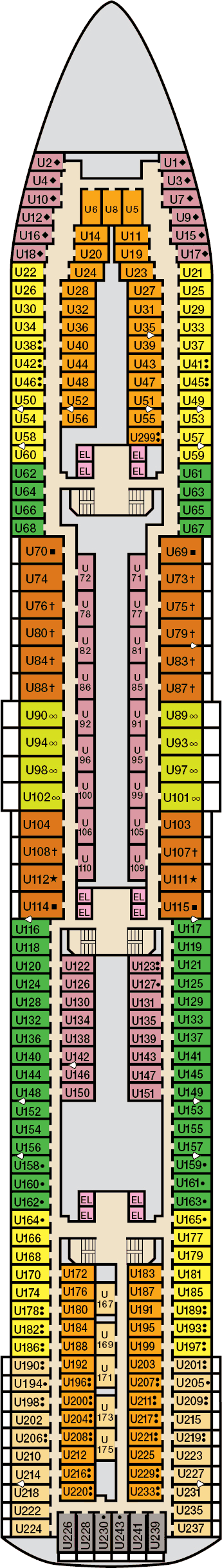 Upper (Deck Nr. 6)
