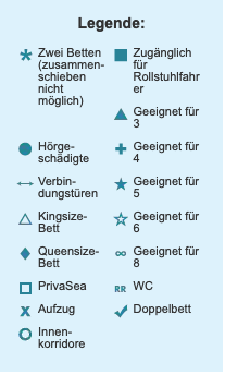 Norwegian Prima - Deck-Legende