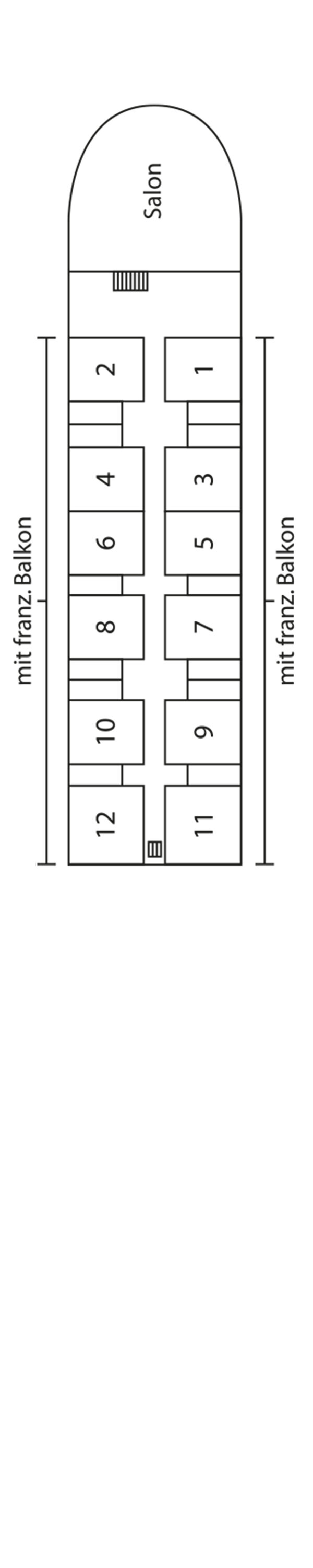 Oberdeck (Deck Nr. 2)