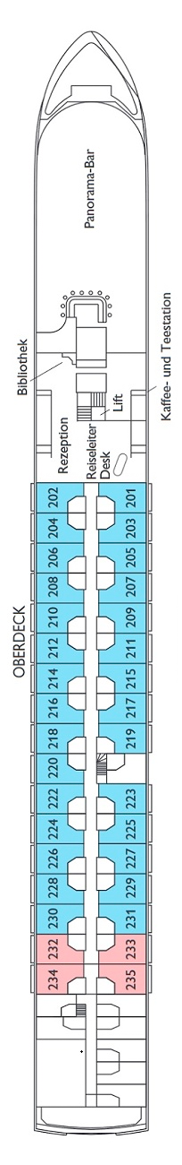 Oberdeck (Deck Nr. 2)